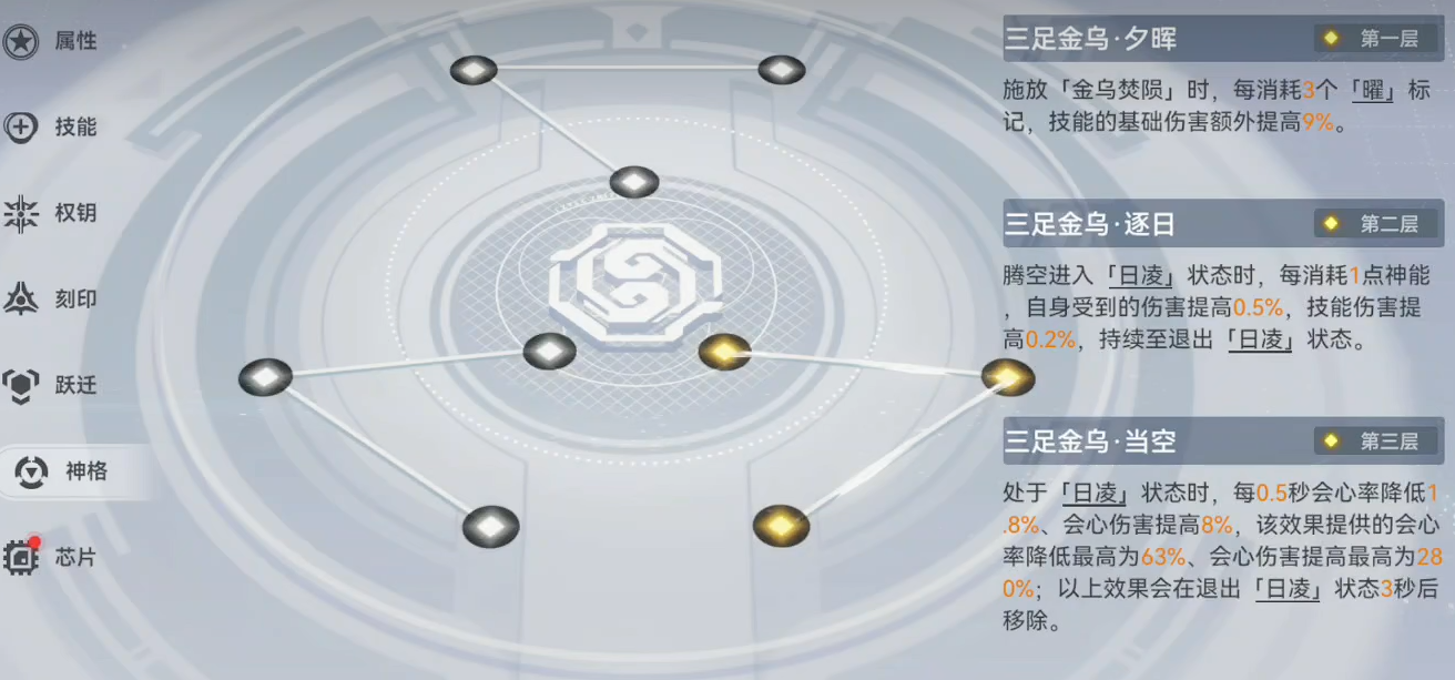 深空之眼钥从之子选哪个