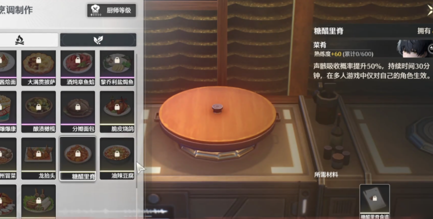 鸣潮潮饼有什么用 鸣潮潮饼有什么用