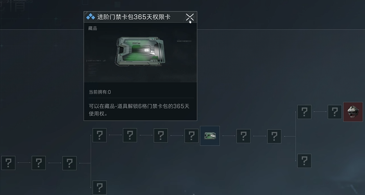 三角洲行动什么枪最好用性价比高