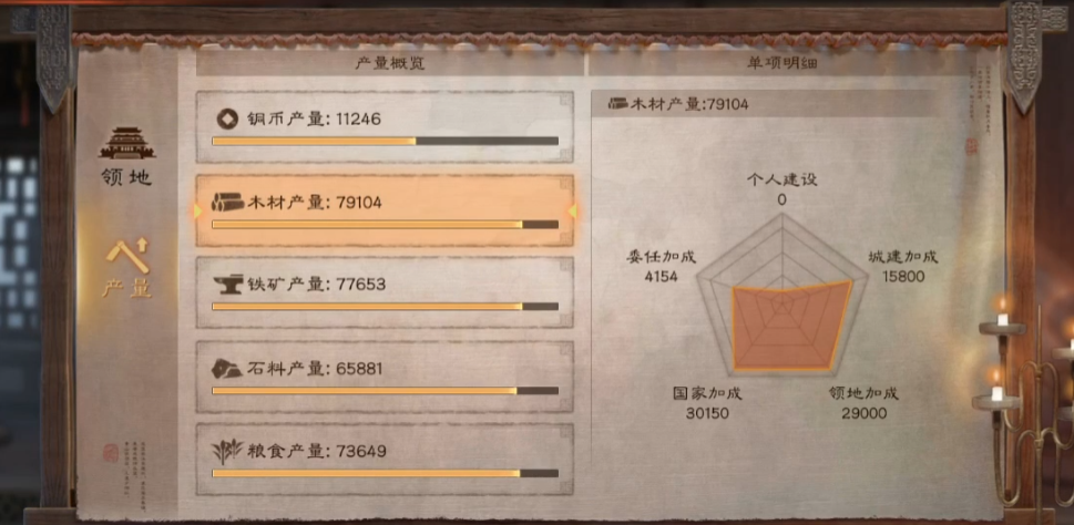 三国志战略版中的屯田有什么用 三国志战略版中的屯田有什么用