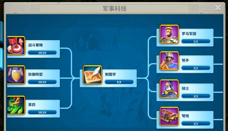 万国觉醒如何得到联盟科技点