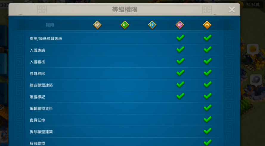 万国觉醒如何得到联盟科技点