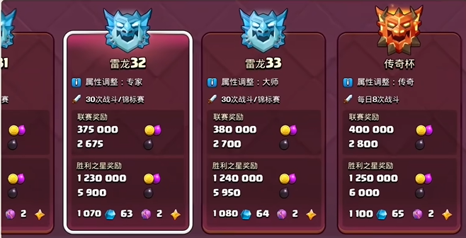 部落冲突怎么才有飞艇 部落冲突怎么才有飞艇