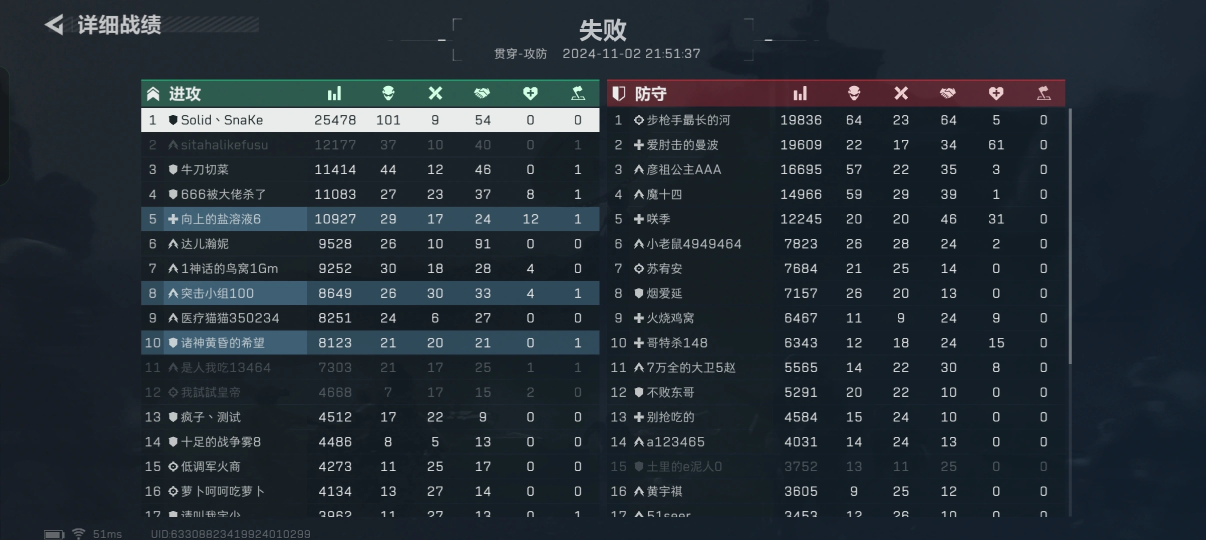 三角洲行动大战场怎么分清敌人 三角洲行动大战场怎么分清敌人