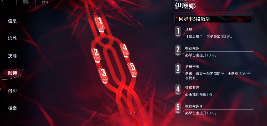 无期迷途伊琳娜能养吗