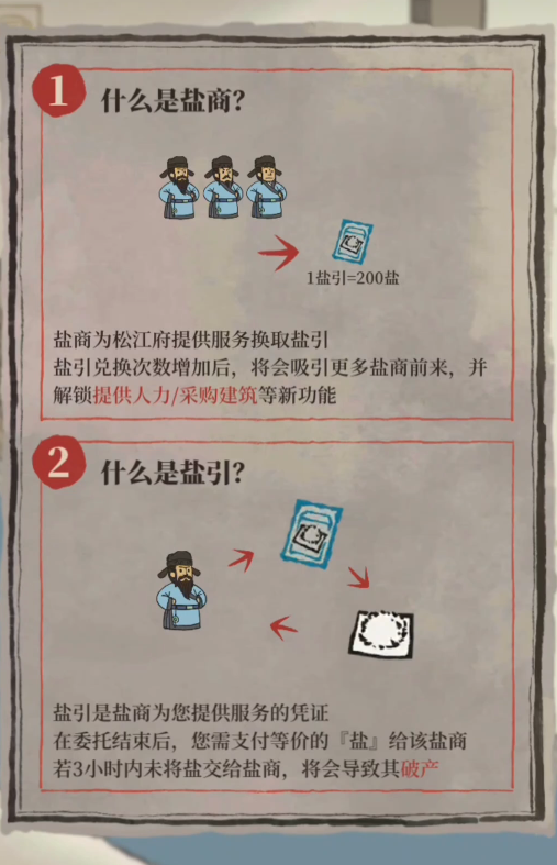江南百景图绳结怎么玩 江南百景图绳结怎么玩