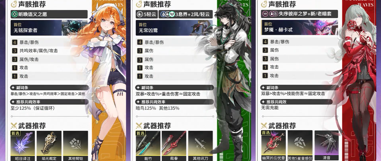 鸣潮食材哪里便宜