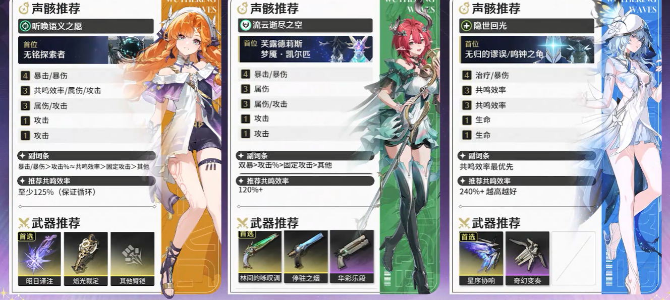 鸣潮食材哪里便宜
