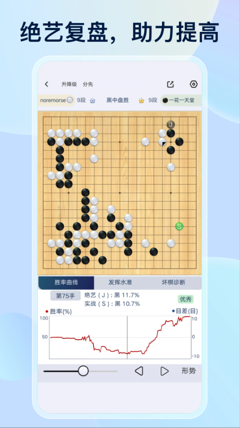 野狐围棋-4