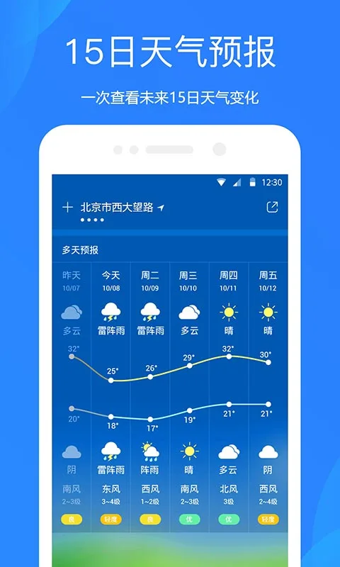 天气预报-01