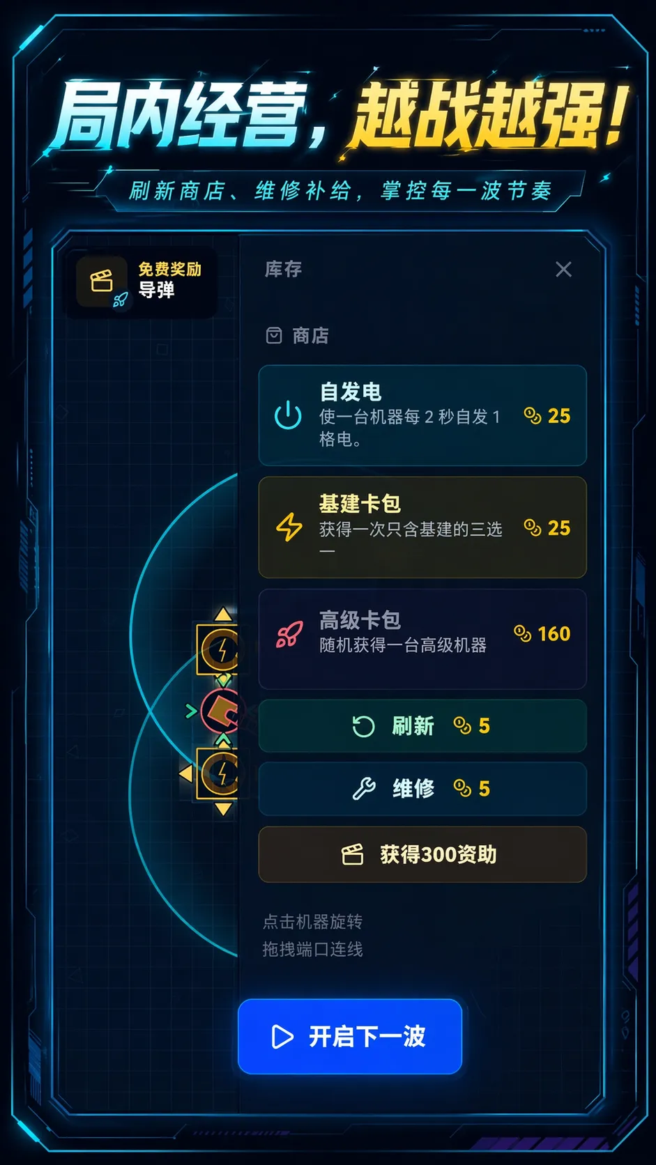 拉电线守核心-2