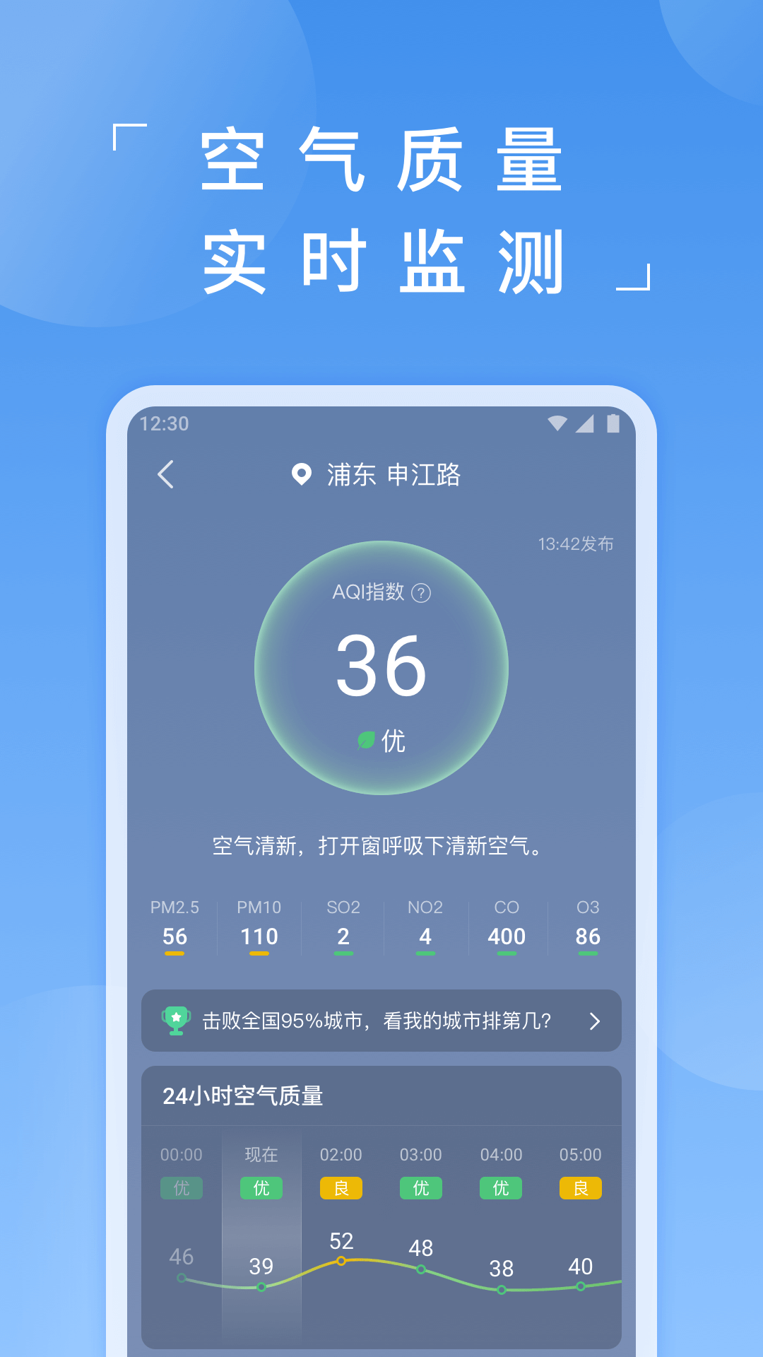 蚂蚁天气-1