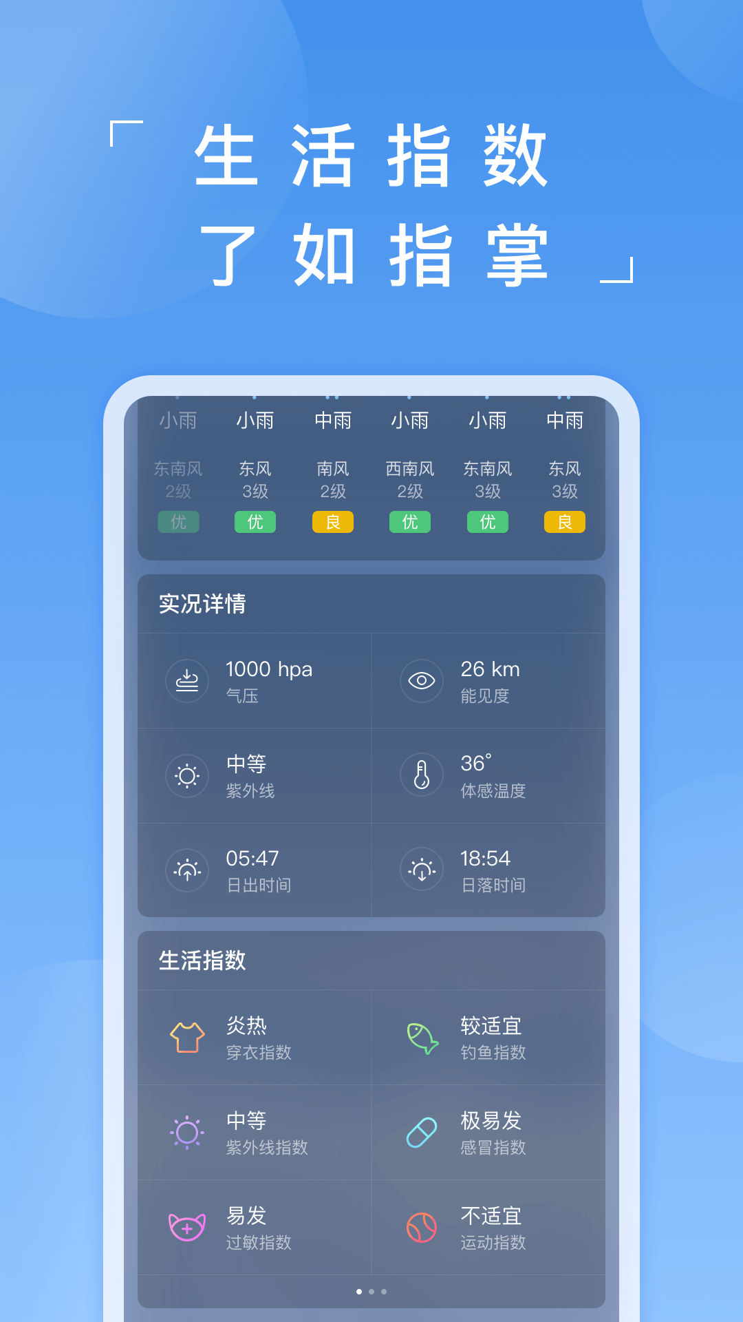 蚂蚁天气-3