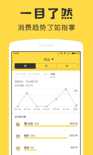 鲨鱼记账-01